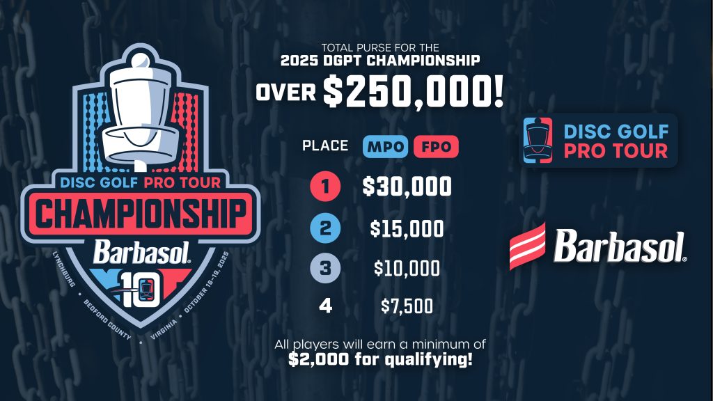 How much do pro disc golfers make? 2025 Season Breakdown
